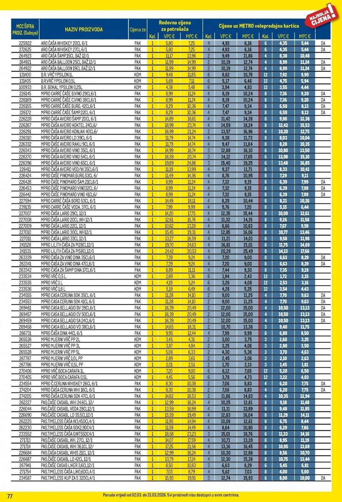 Katalog Metro katalog do 31.03.2026 od 5. ožujka do 31. ožujka 2026. - Pregled Stranica 77