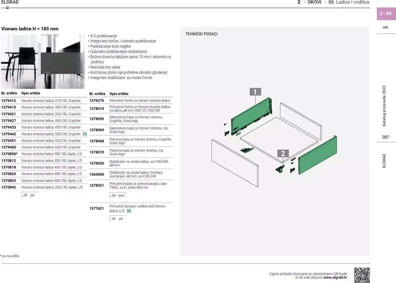 Katalog Katalog Elgrad od 1. siječnja do 31. prosinca 2023. - Pregled Stranica 288