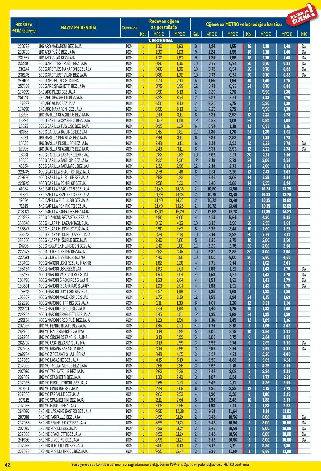 Katalog Metro katalog do 02.03.2026 od 7. veljače do 2. ožujka 2026. - Pregled Stranica 42