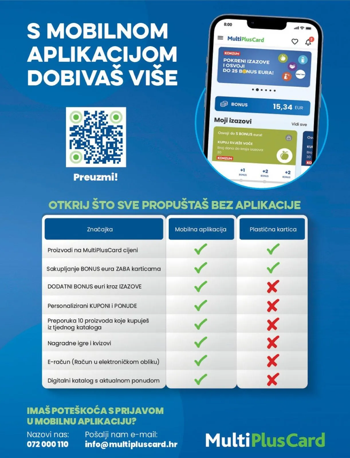 Katalog Konzum katalog do 04.04.2026 od 26. ožujka do 4. travnja 2026. - Pregled Stranica 48