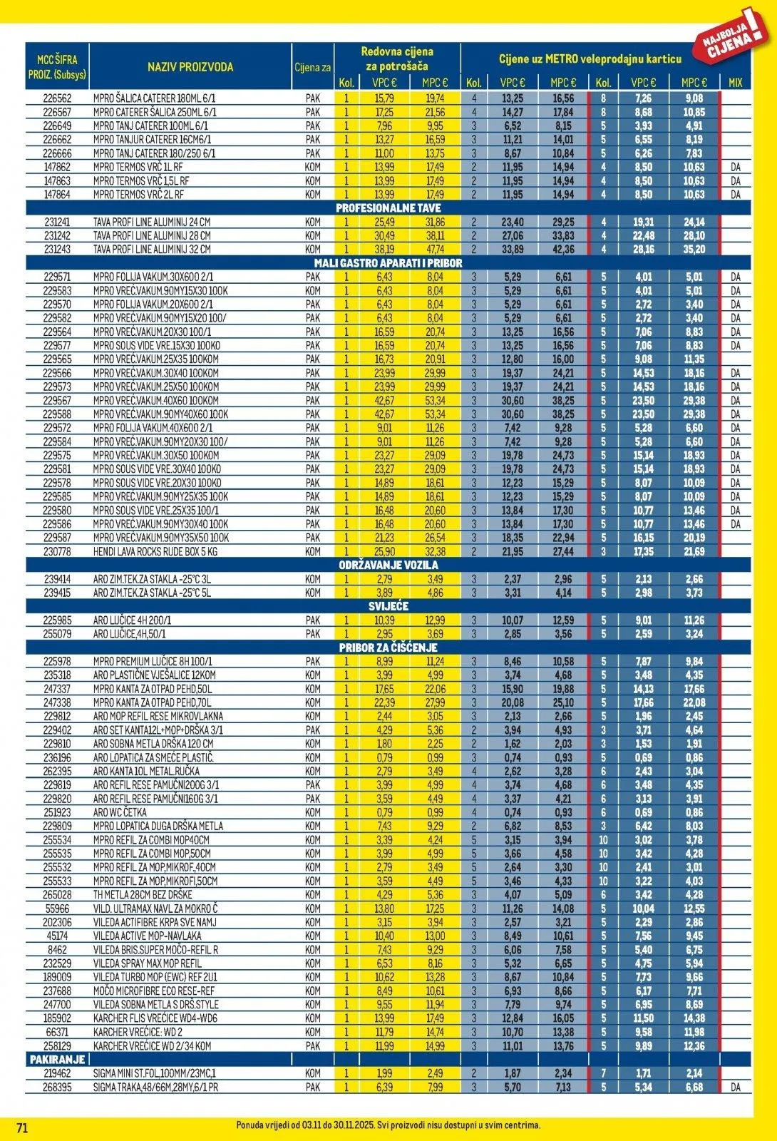 Katalog Metro katalog do 30.11.2025 od 6. studenoga do 30. studenoga 2025. - Pregled Stranica 71