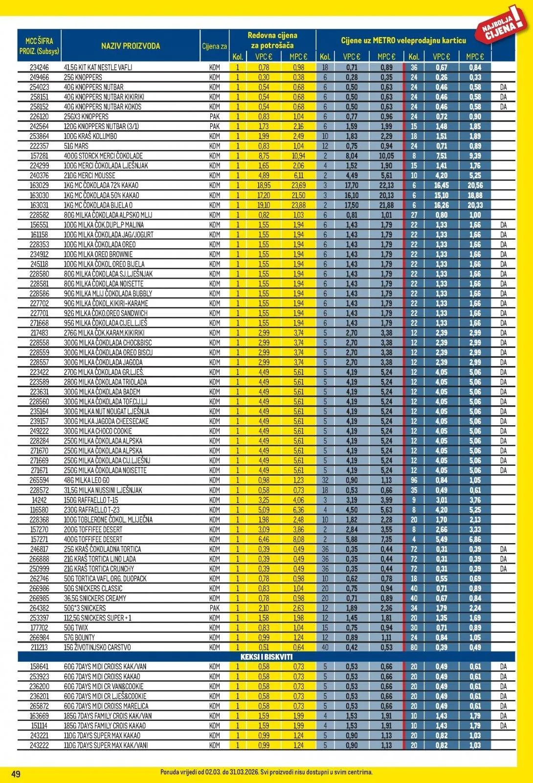 Katalog Metro katalog do 31.03.2026 od 5. ožujka do 31. ožujka 2026. - Pregled Stranica 49