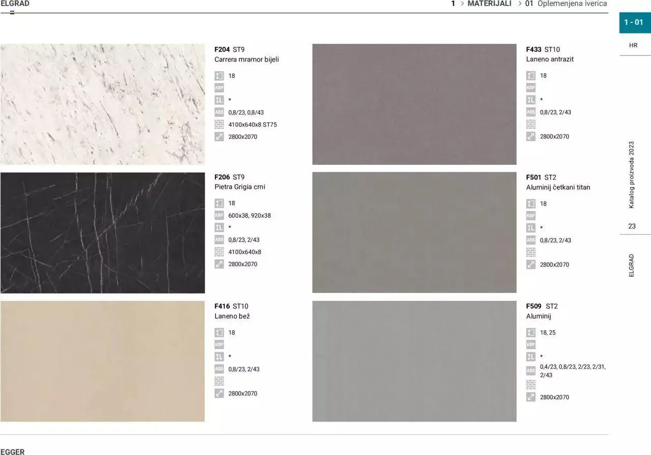 Katalog Katalog Elgrad od 1. siječnja do 31. prosinca 2023. - Pregled Stranica 24