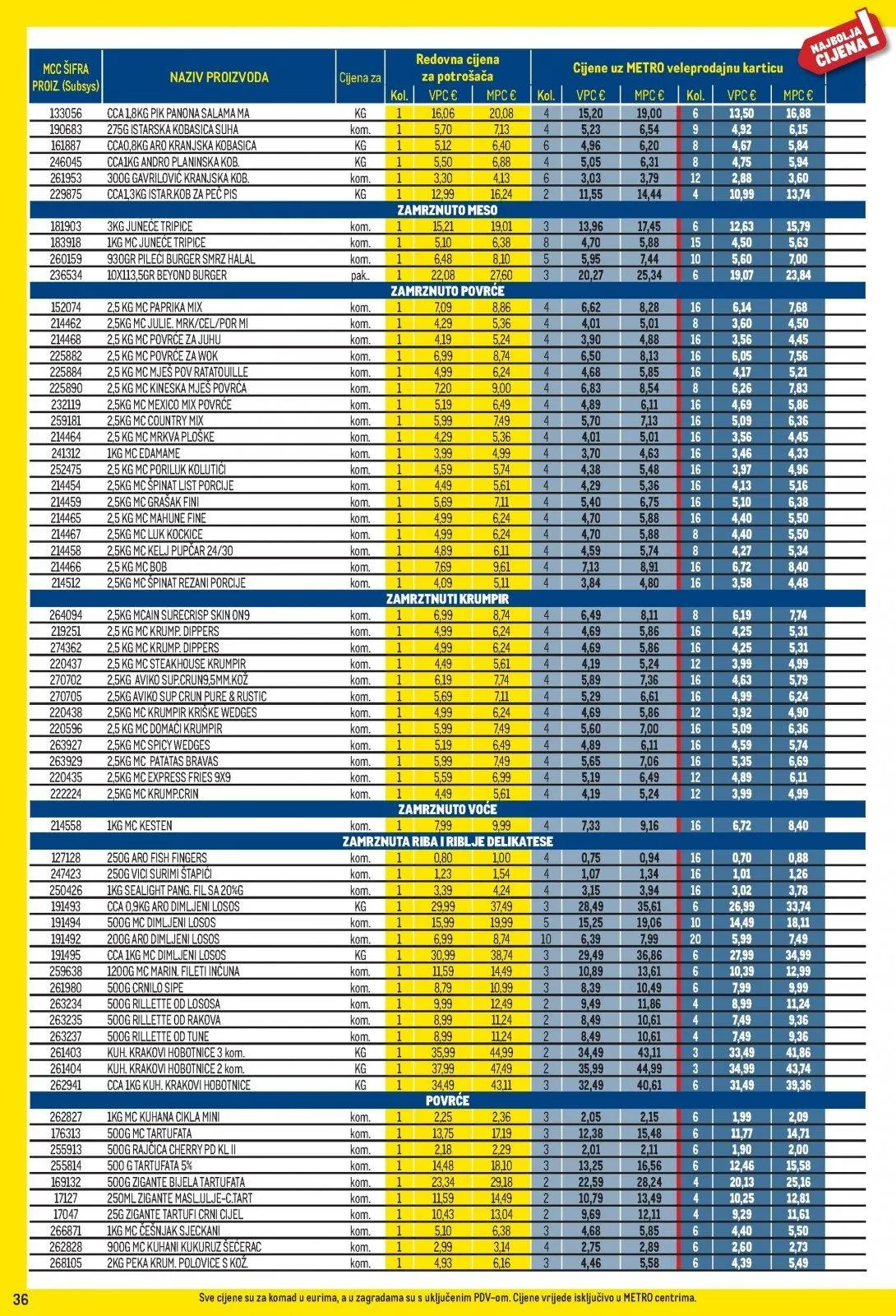 Katalog Metro katalog do 01.06.2026 od 8. svibnja do 1. lipnja 2026. - Pregled Stranica 36