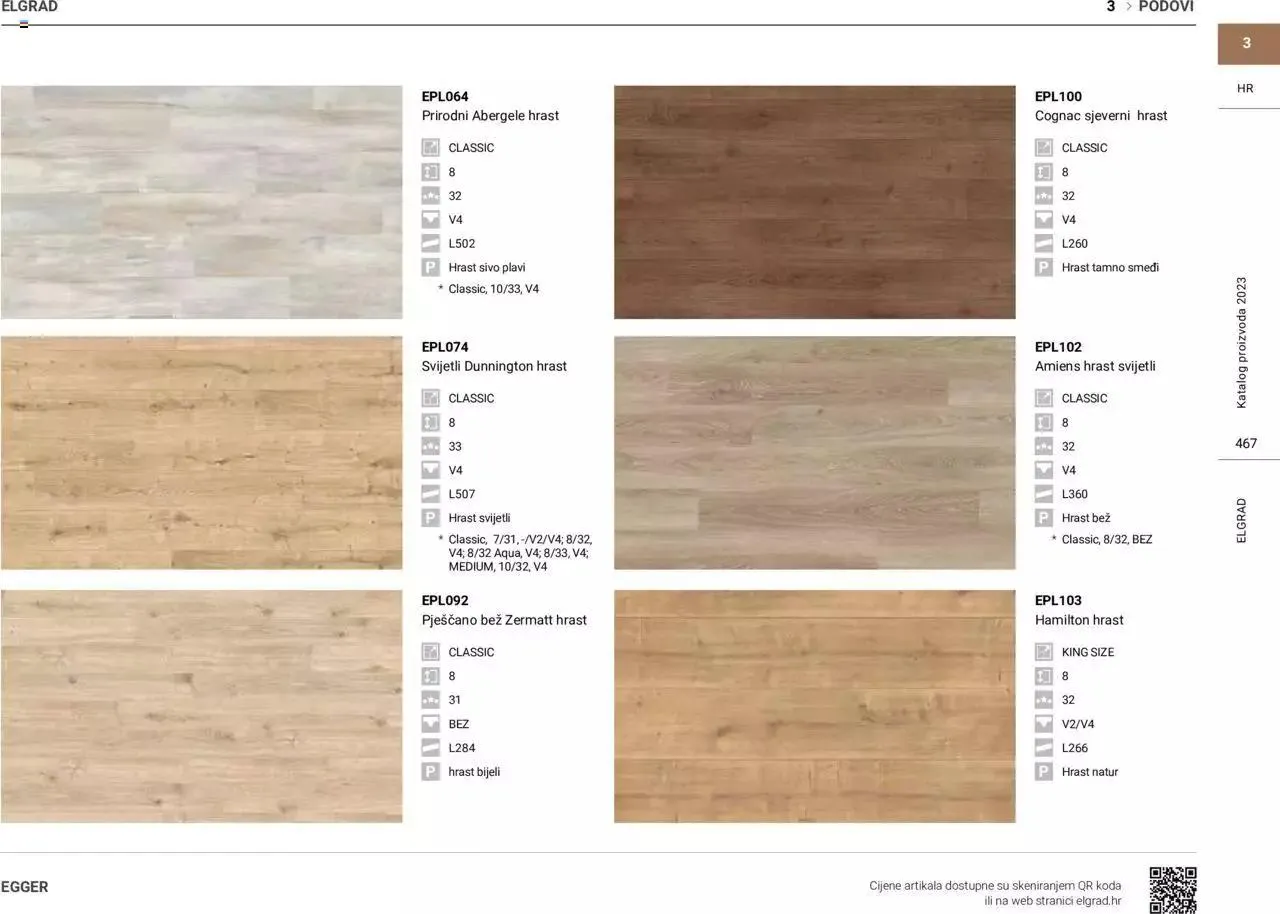 Katalog Katalog Elgrad od 1. siječnja do 31. prosinca 2023. - Pregled Stranica 468