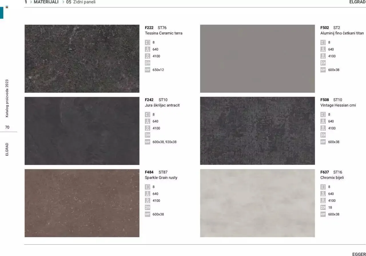 Katalog Katalog Elgrad od 1. siječnja do 31. prosinca 2023. - Pregled Stranica 71