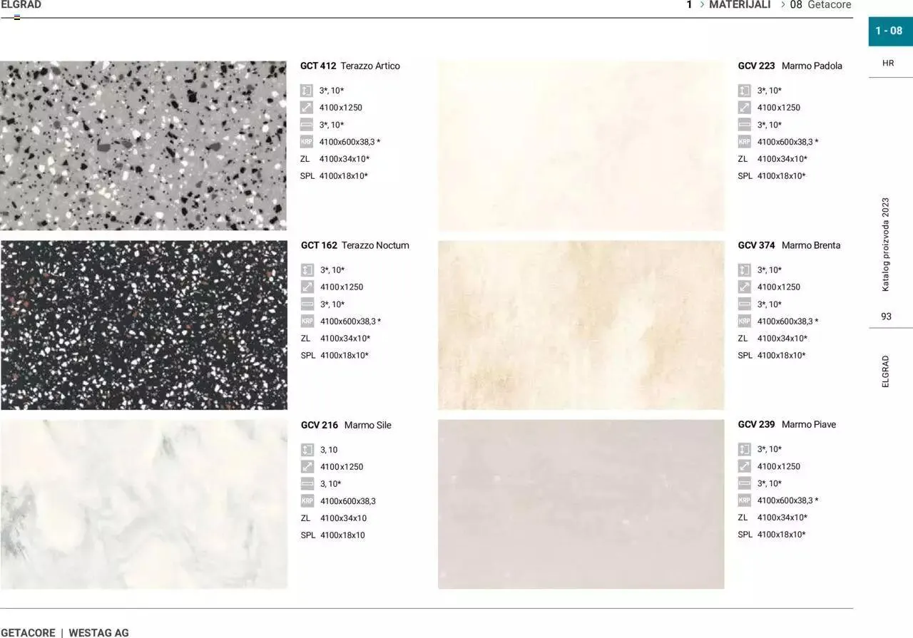 Katalog Katalog Elgrad od 1. siječnja do 31. prosinca 2023. - Pregled Stranica 94