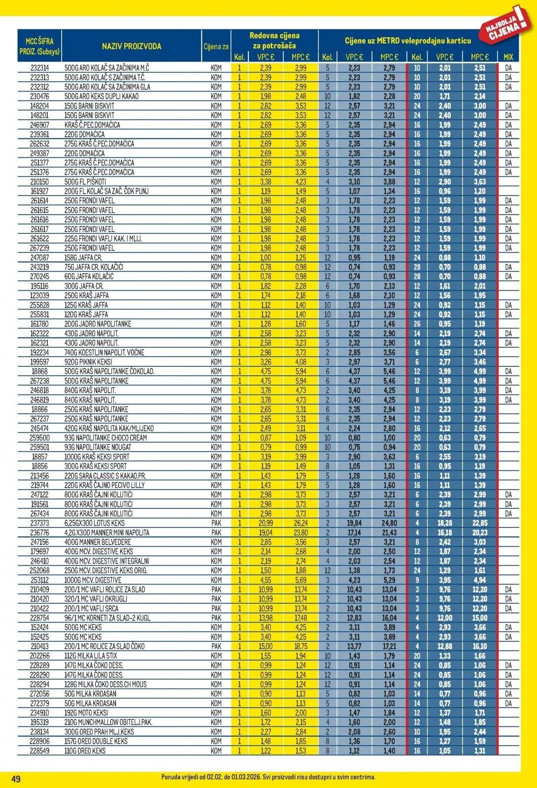 Katalog Metro katalog do 02.03.2026 od 7. veljače do 2. ožujka 2026. - Pregled Stranica 49