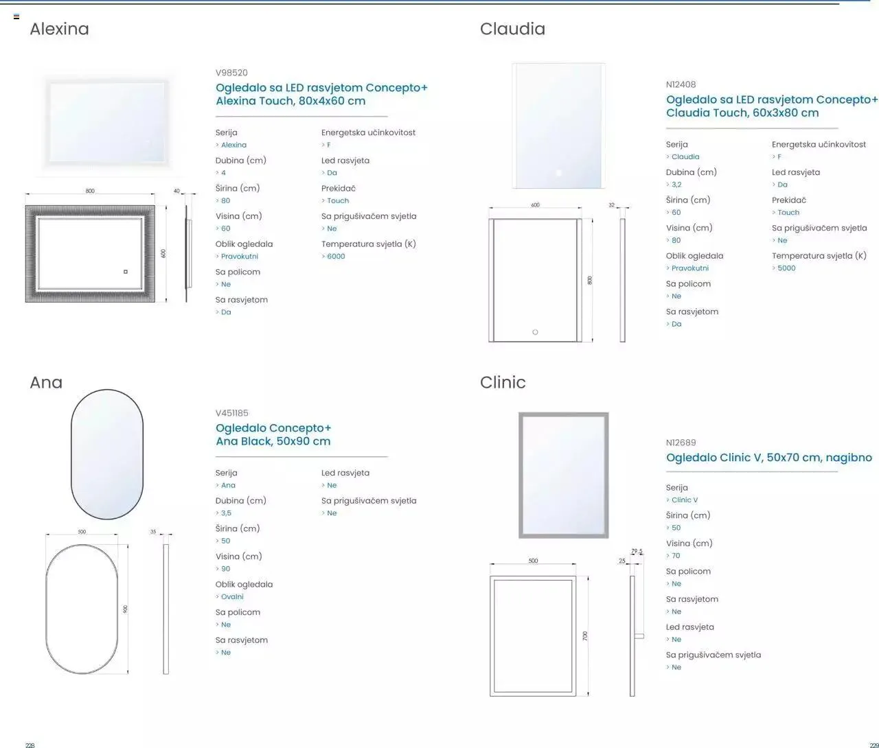 Katalog Kupaonski namještaj i ogledala 2023 Fero-term od 13. ožujka do 31. prosinca 2023. - Pregled Stranica 115