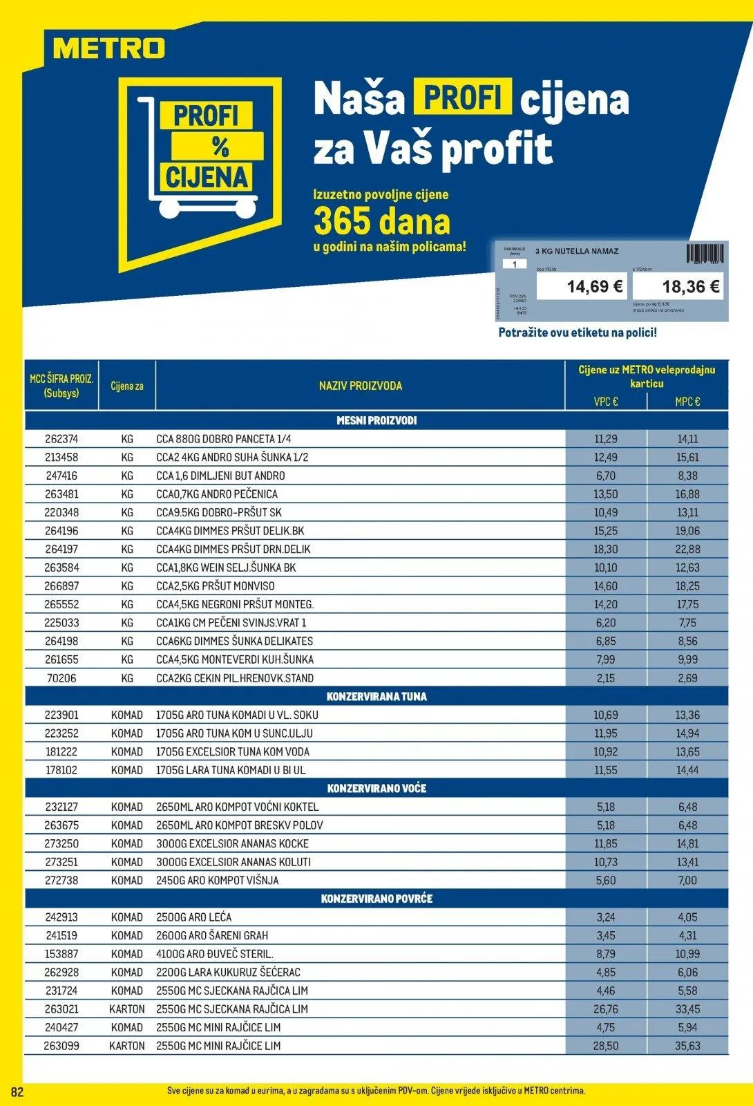 Katalog Metro katalog do 01.06.2026 od 8. svibnja do 1. lipnja 2026. - Pregled Stranica 82