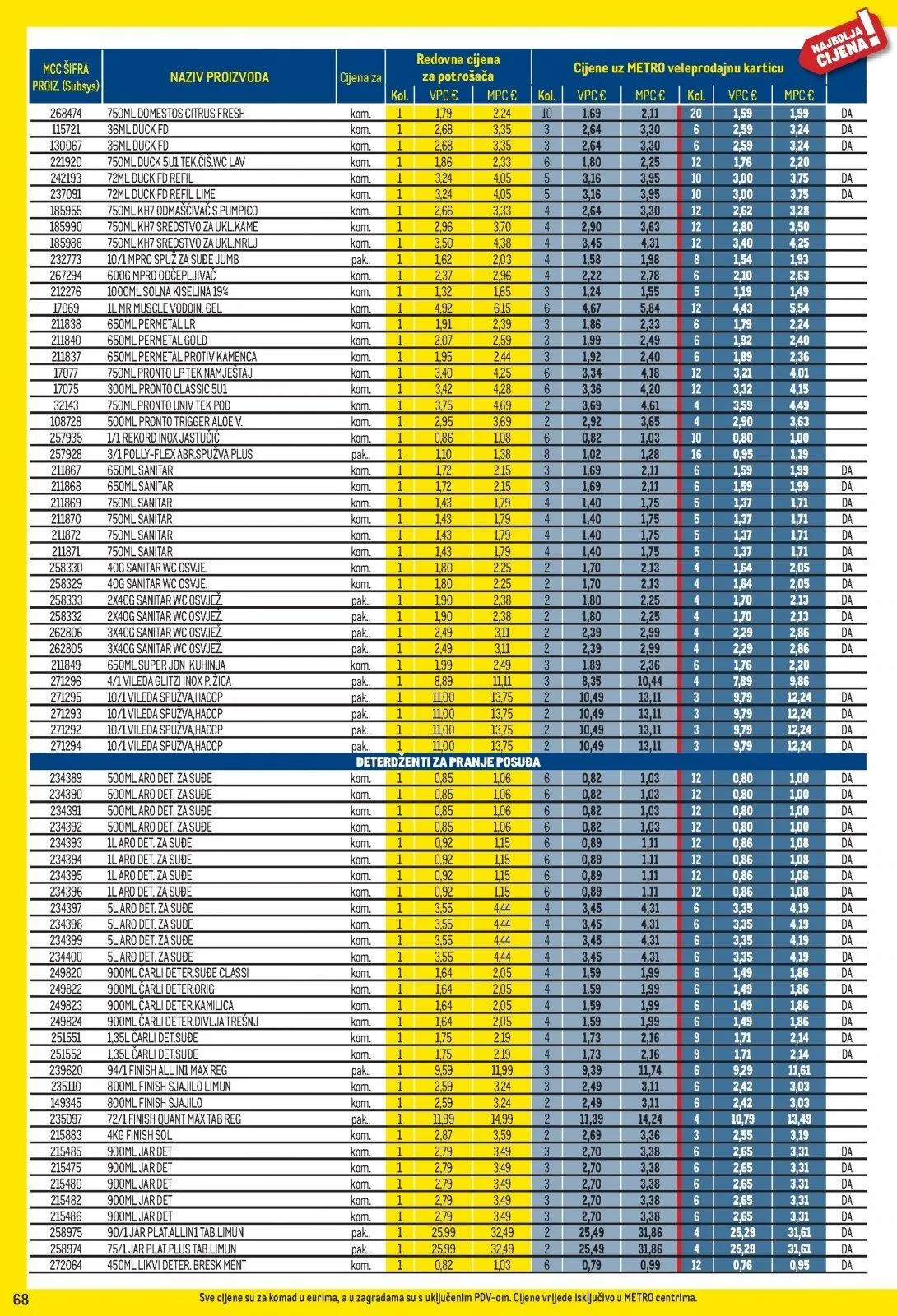 Katalog Metro katalog do 01.06.2026 od 8. svibnja do 1. lipnja 2026. - Pregled Stranica 68