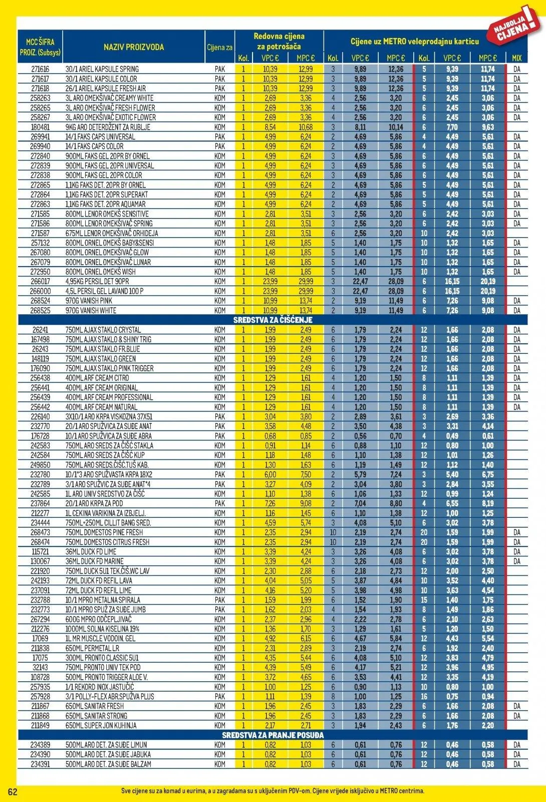 Katalog Metro katalog do 30.11.2025 od 6. studenoga do 30. studenoga 2025. - Pregled Stranica 62