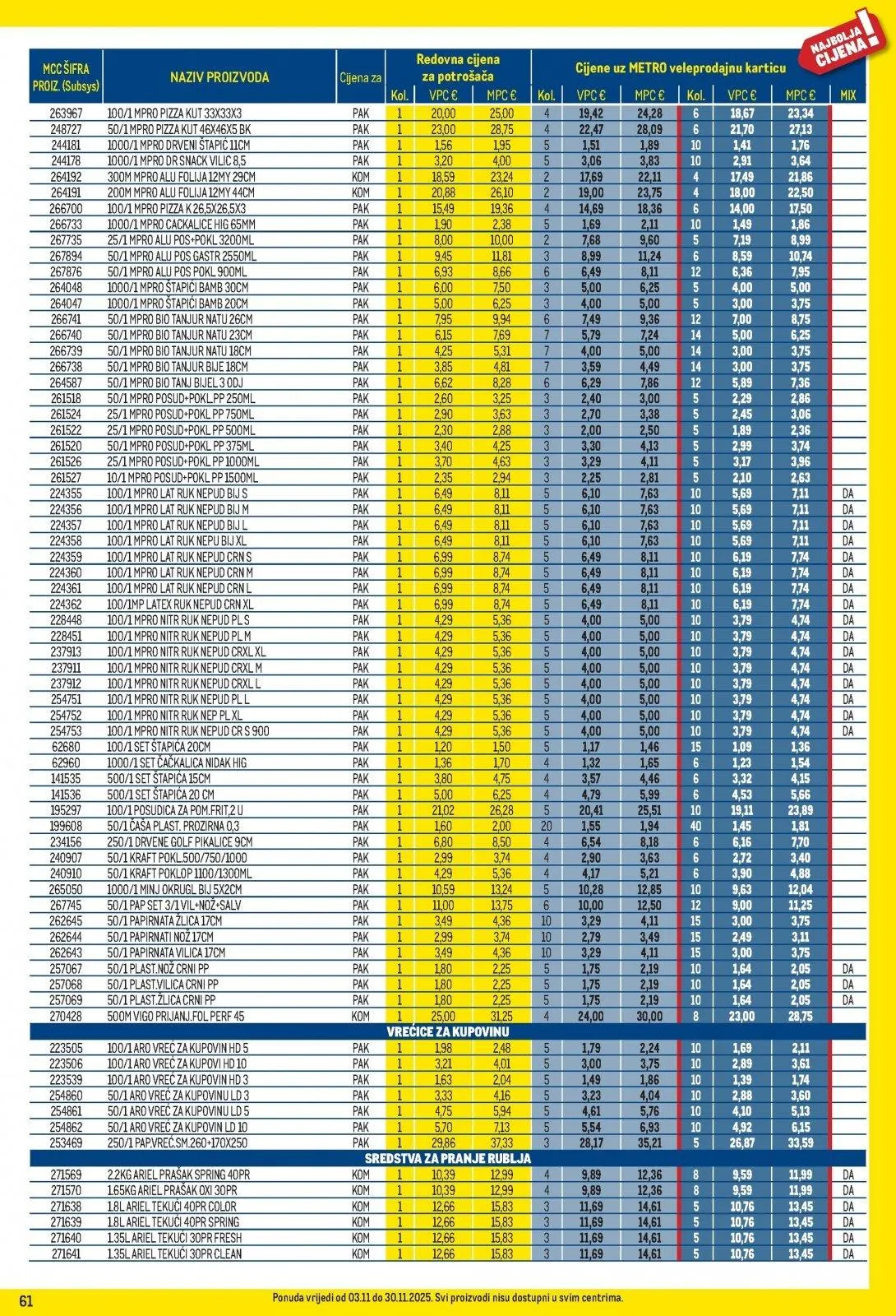Katalog Metro katalog do 30.11.2025 od 6. studenoga do 30. studenoga 2025. - Pregled Stranica 61