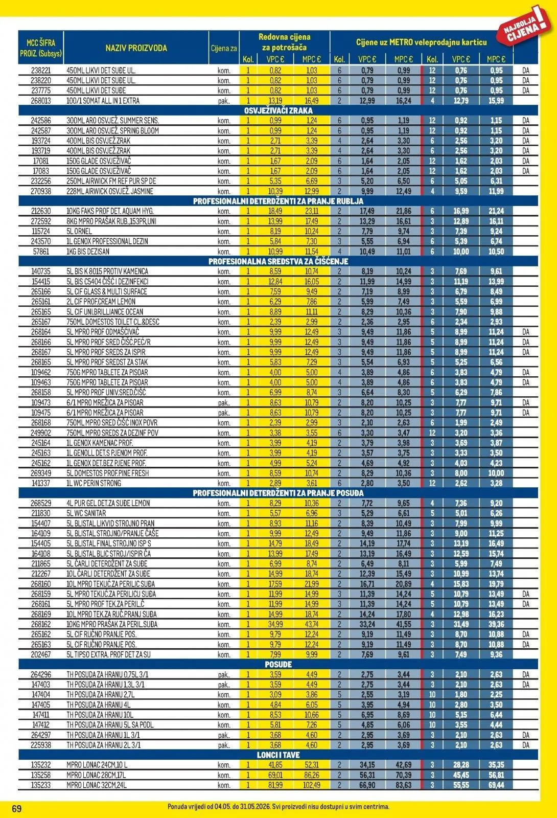 Katalog Metro katalog do 01.06.2026 od 8. svibnja do 1. lipnja 2026. - Pregled Stranica 69