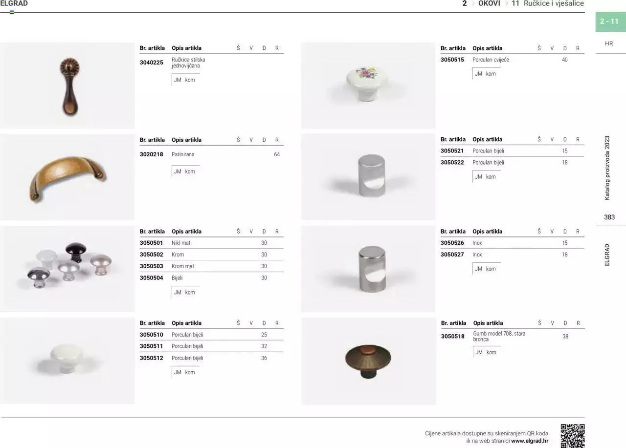 Katalog Katalog Elgrad od 1. siječnja do 31. prosinca 2023. - Pregled Stranica 384