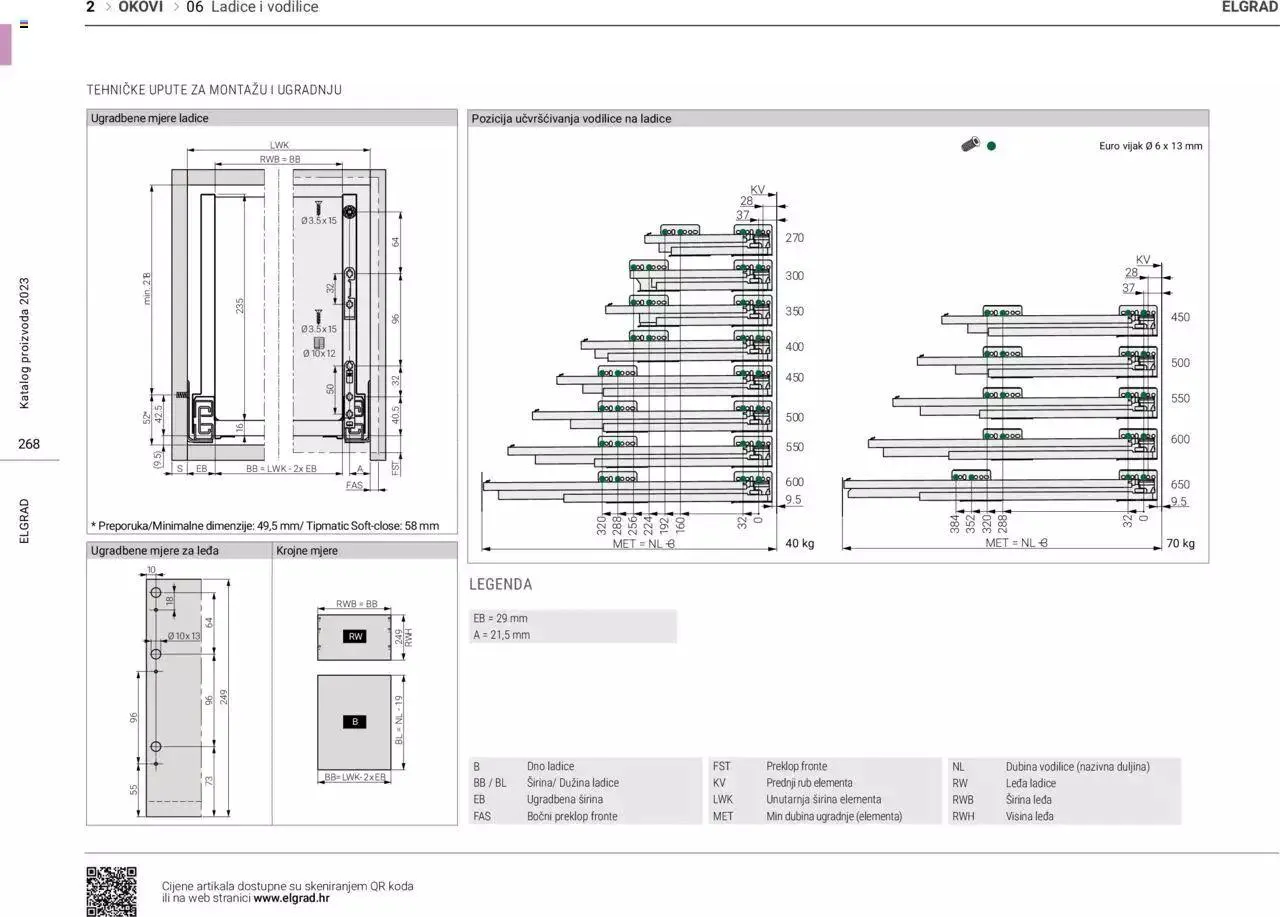 Katalog Katalog Elgrad od 1. siječnja do 31. prosinca 2023. - Pregled Stranica 269