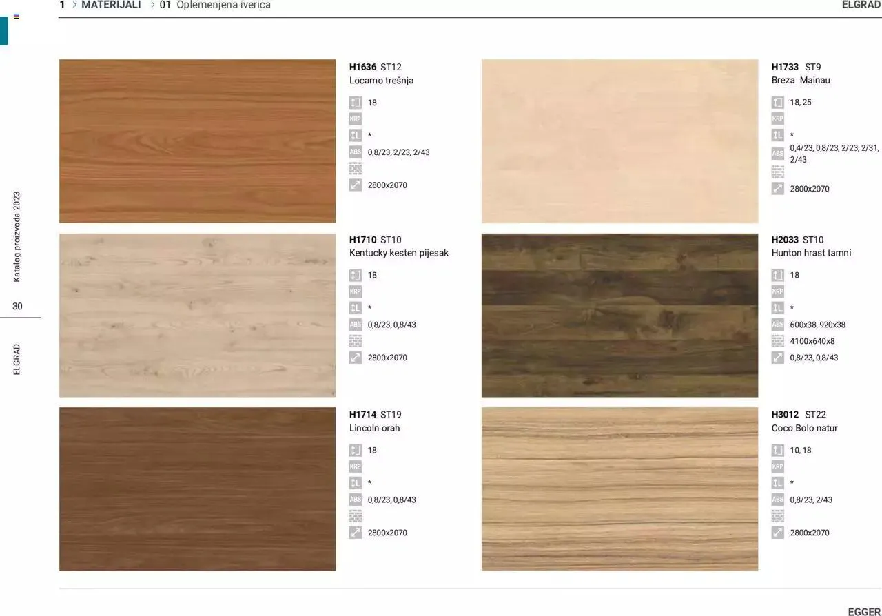 Katalog Katalog Elgrad od 1. siječnja do 31. prosinca 2023. - Pregled Stranica 31