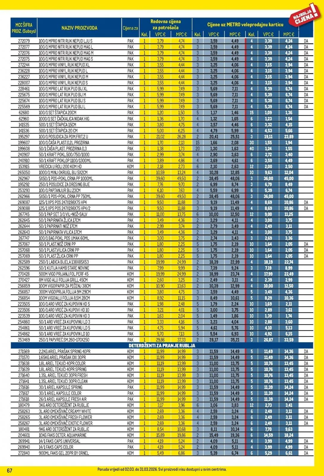 Katalog Metro katalog do 31.03.2026 od 5. ožujka do 31. ožujka 2026. - Pregled Stranica 67