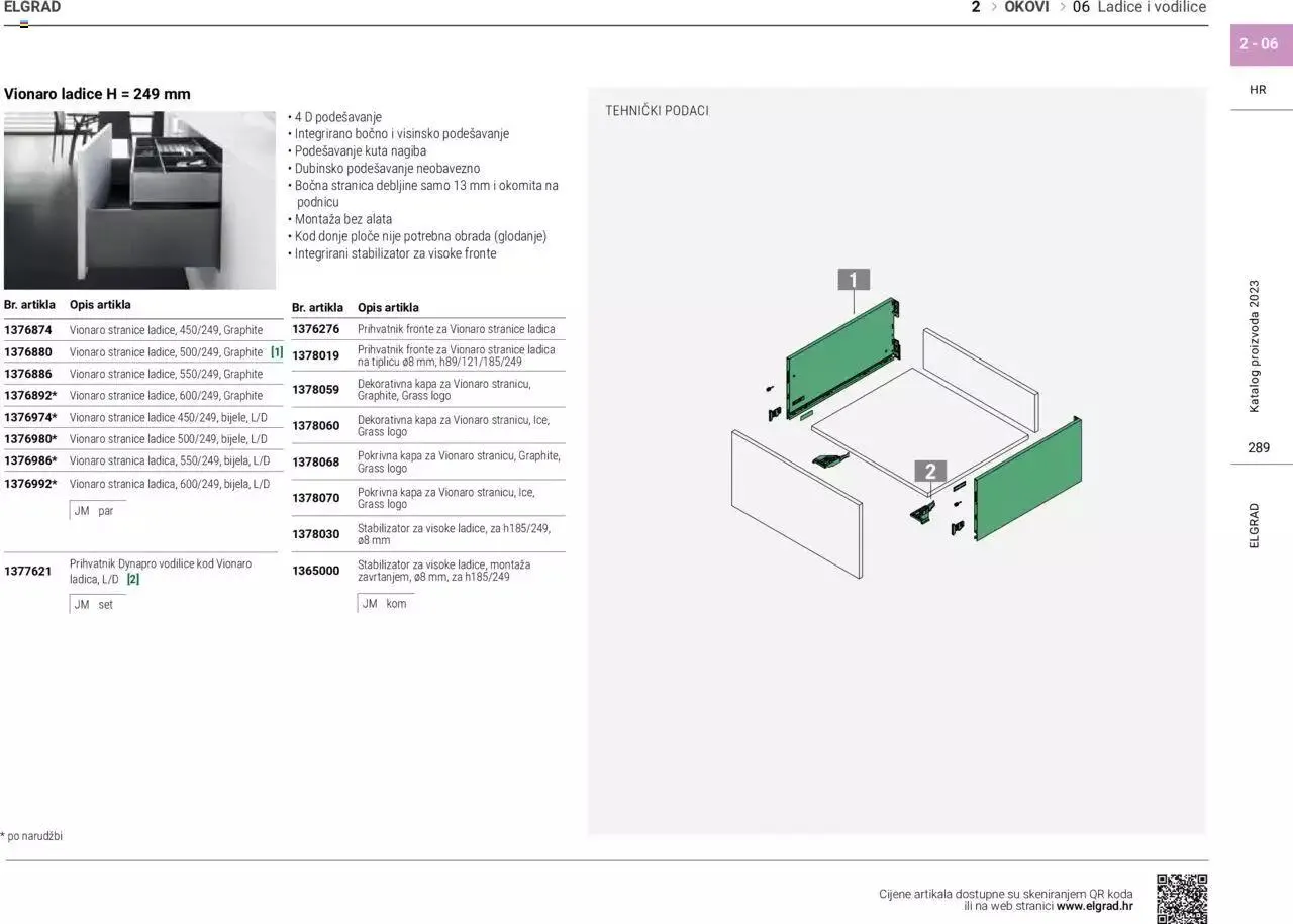 Katalog Katalog Elgrad od 1. siječnja do 31. prosinca 2023. - Pregled Stranica 290