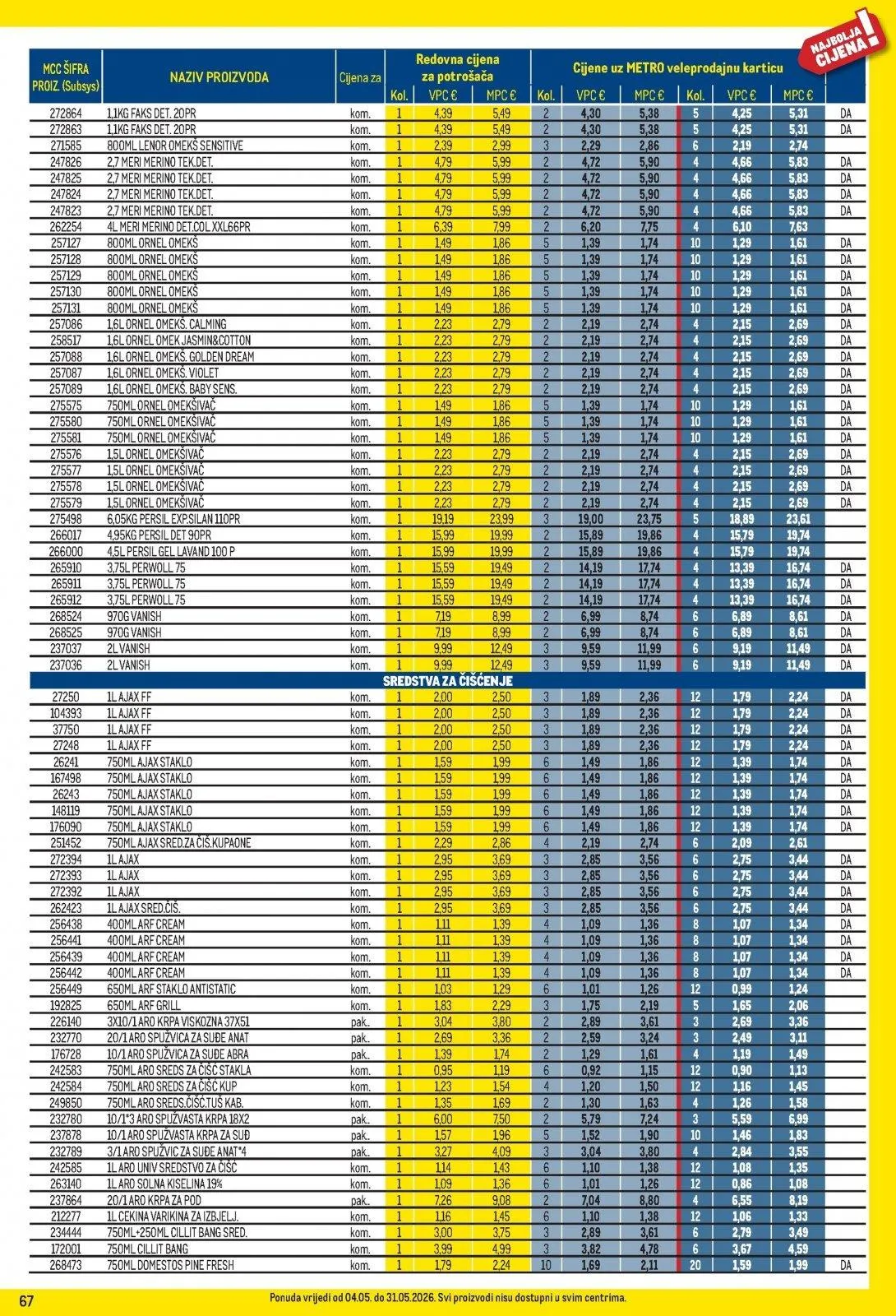 Katalog Metro katalog do 01.06.2026 od 8. svibnja do 1. lipnja 2026. - Pregled Stranica 67