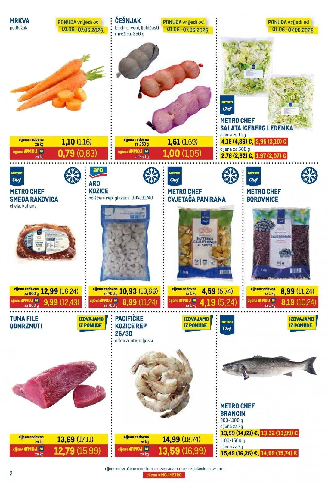 Katalog Metro katalog do 15.06.2026 od 9. lipnja do 15. lipnja 2026. - Pregled Stranica 2