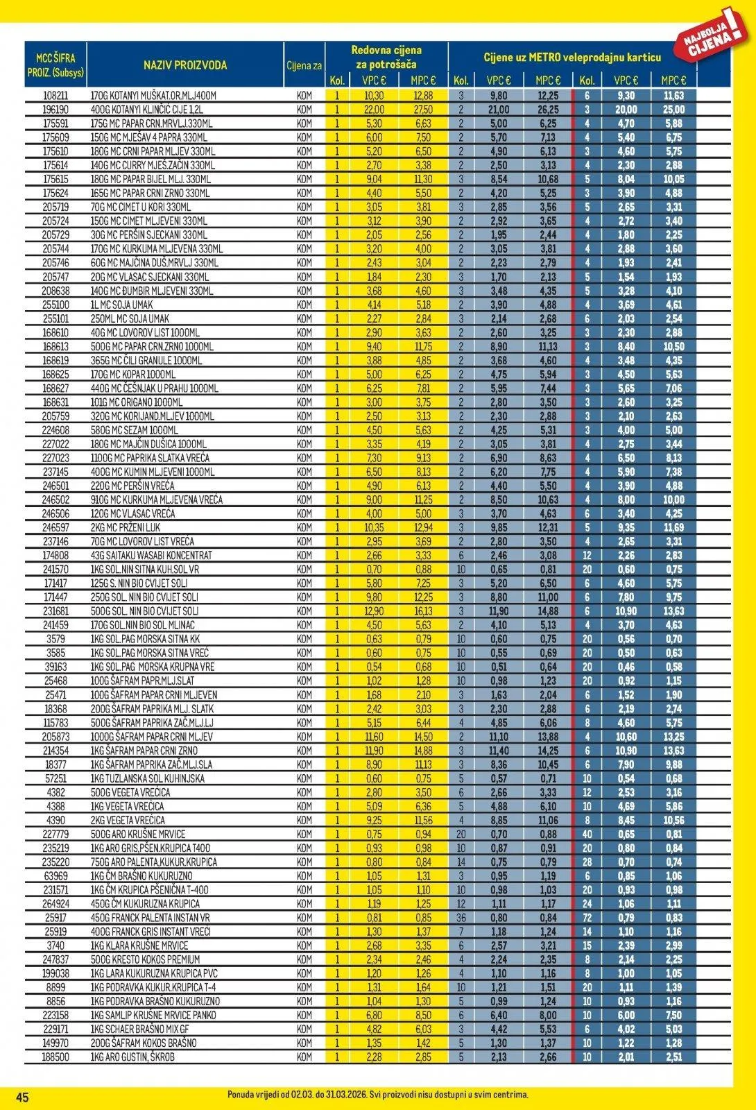 Katalog Metro katalog do 31.03.2026 od 5. ožujka do 31. ožujka 2026. - Pregled Stranica 45