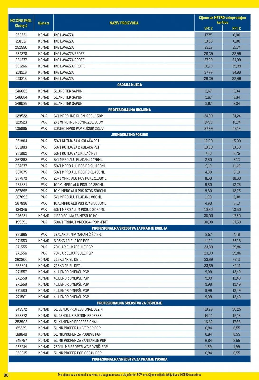 Katalog Metro katalog do 03.05.2026 od 2. travnja do 3. svibnja 2026. - Pregled Stranica 90