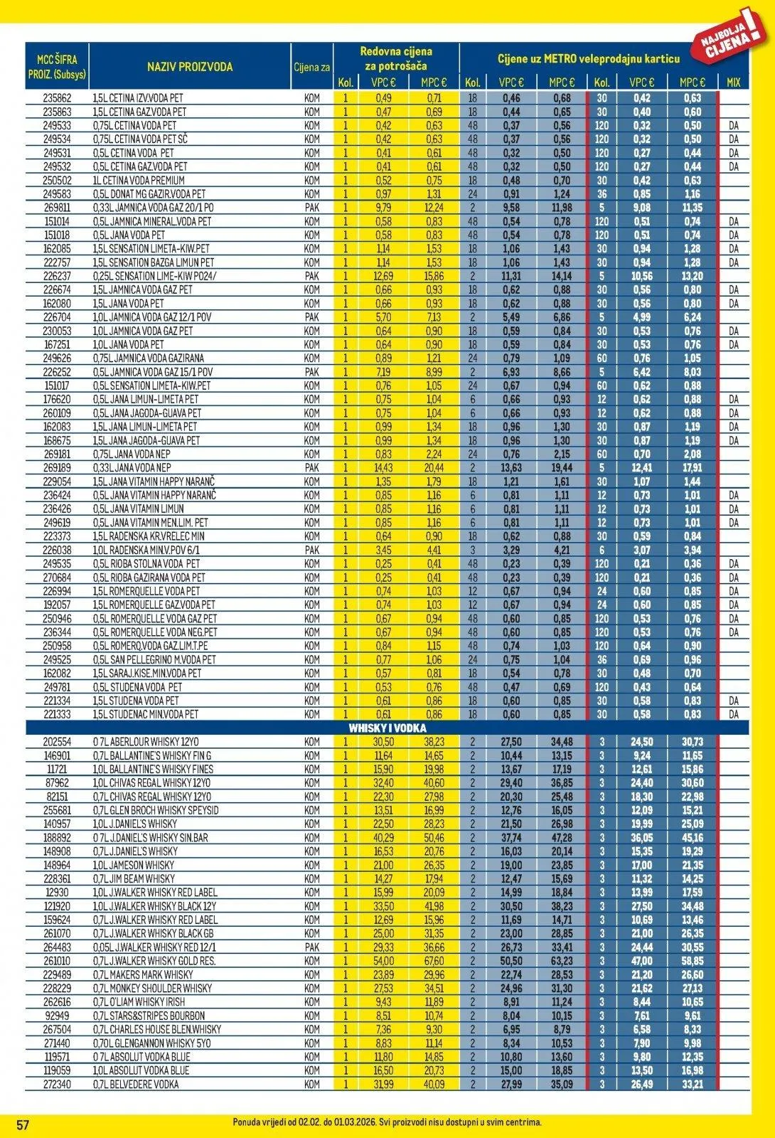 Katalog Metro katalog do 02.03.2026 od 7. veljače do 2. ožujka 2026. - Pregled Stranica 57