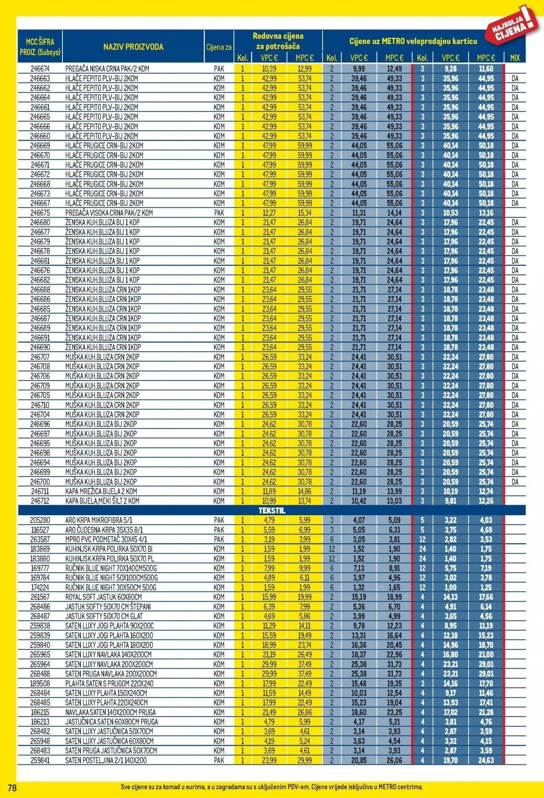 Katalog Metro katalog do 02.03.2026 od 7. veljače do 2. ožujka 2026. - Pregled Stranica 78