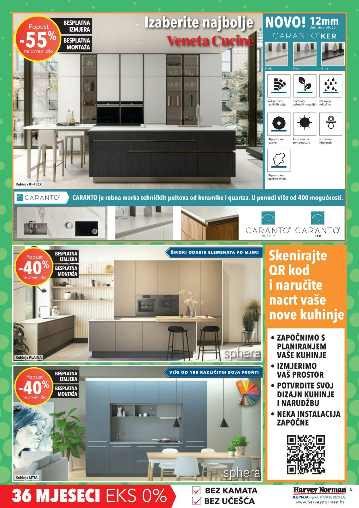 Katalog Harvey Norman od 25. siječnja do 7. veljače 2024. - Pregled Stranica 5