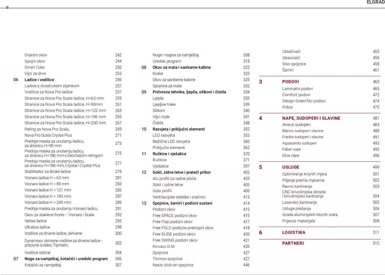 Katalog Katalog Elgrad od 1. siječnja do 31. prosinca 2023. - Pregled Stranica 6
