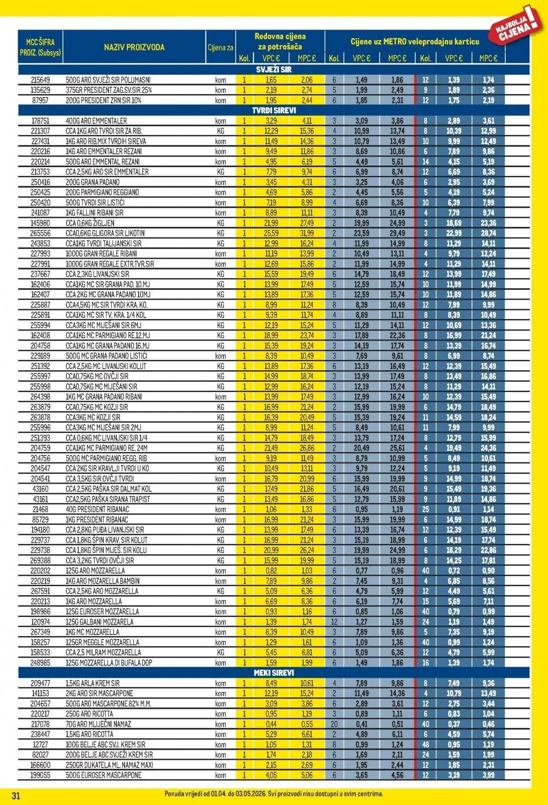 Katalog Metro katalog do 03.05.2026 od 2. travnja do 3. svibnja 2026. - Pregled Stranica 31