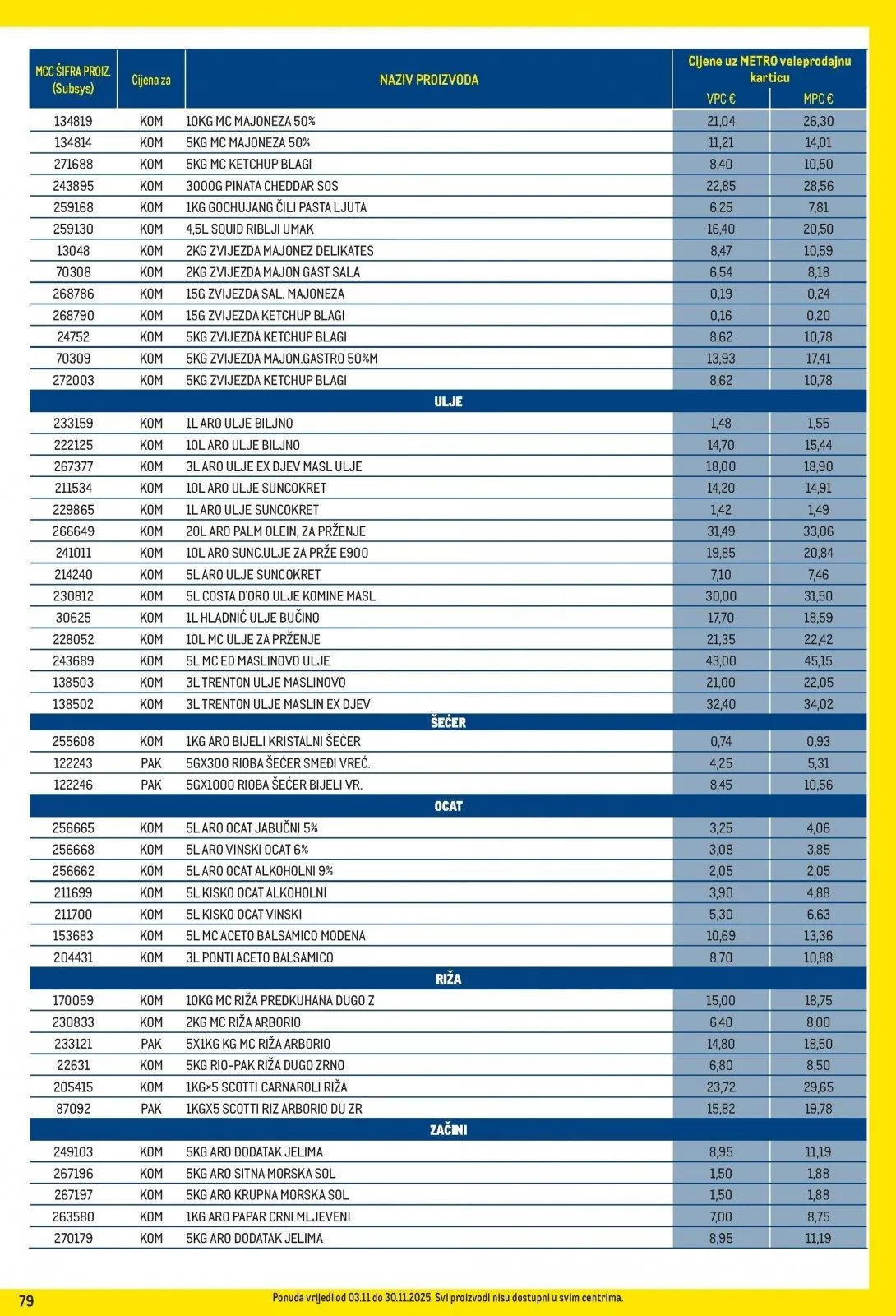 Katalog Metro katalog do 30.11.2025 od 6. studenoga do 30. studenoga 2025. - Pregled Stranica 79