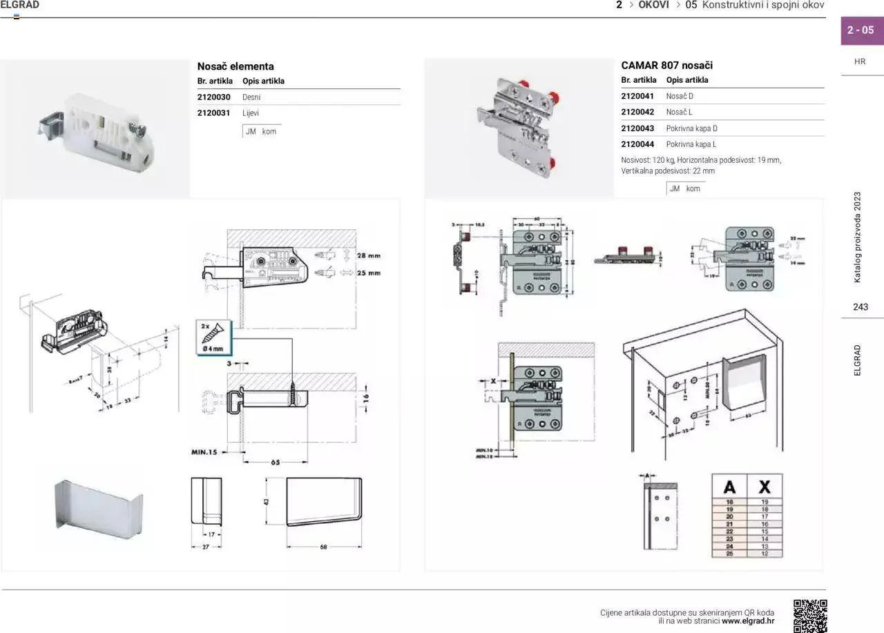 Katalog Katalog Elgrad od 1. siječnja do 31. prosinca 2023. - Pregled Stranica 244