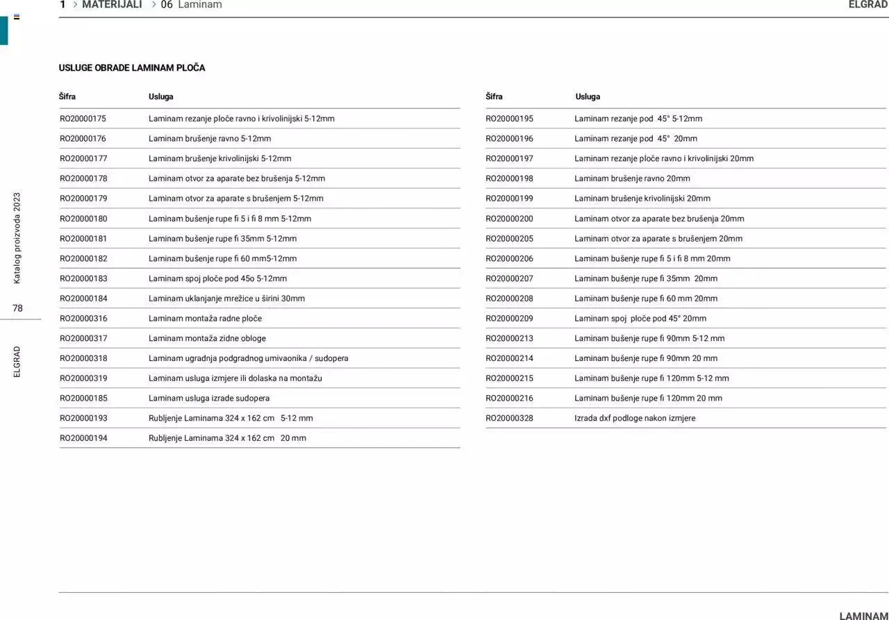 Katalog Katalog Elgrad od 1. siječnja do 31. prosinca 2023. - Pregled Stranica 79
