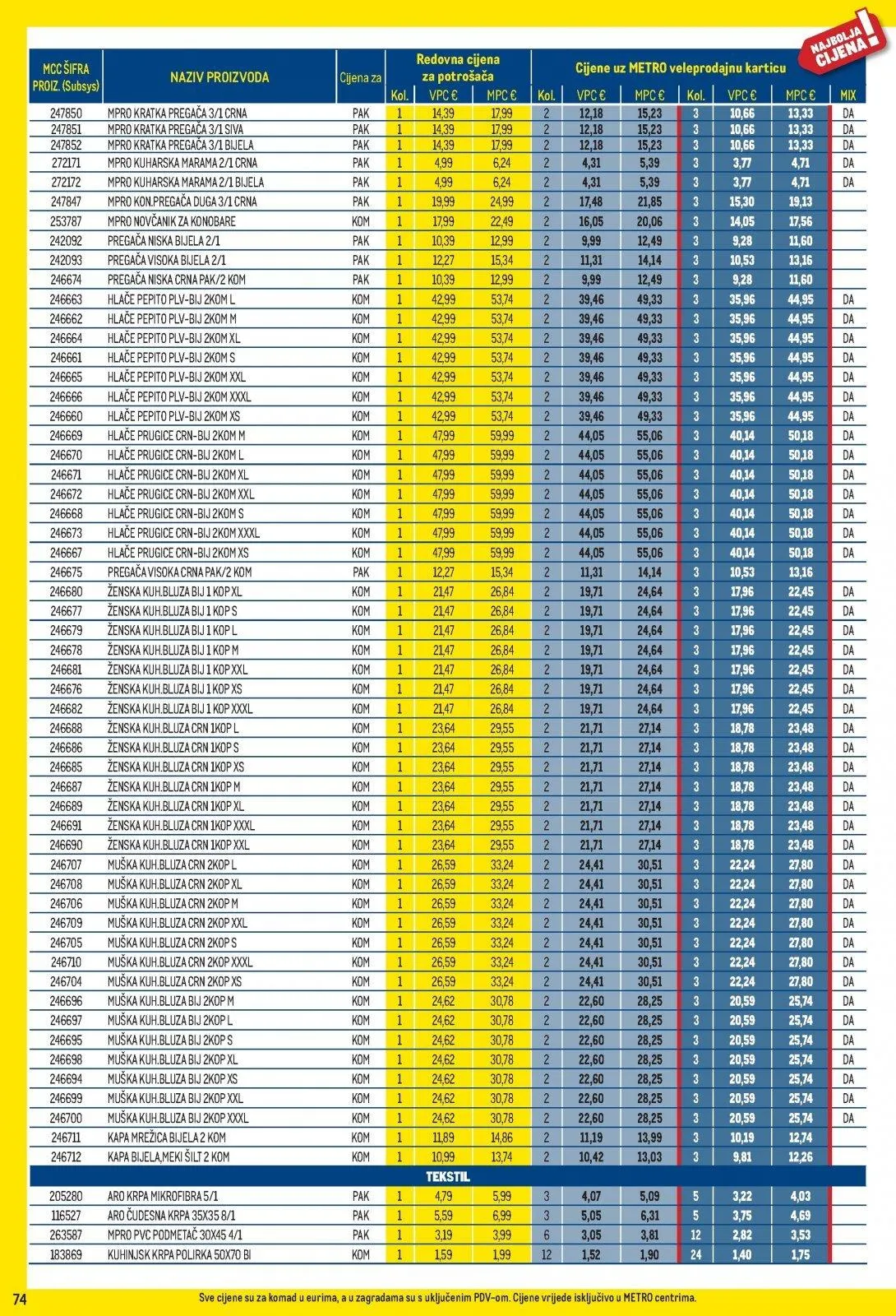 Katalog Metro katalog do 30.11.2025 od 6. studenoga do 30. studenoga 2025. - Pregled Stranica 74