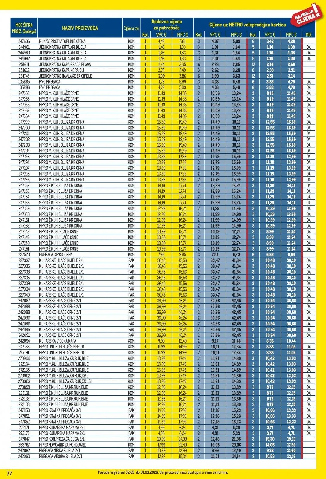 Katalog Metro katalog do 02.03.2026 od 7. veljače do 2. ožujka 2026. - Pregled Stranica 77