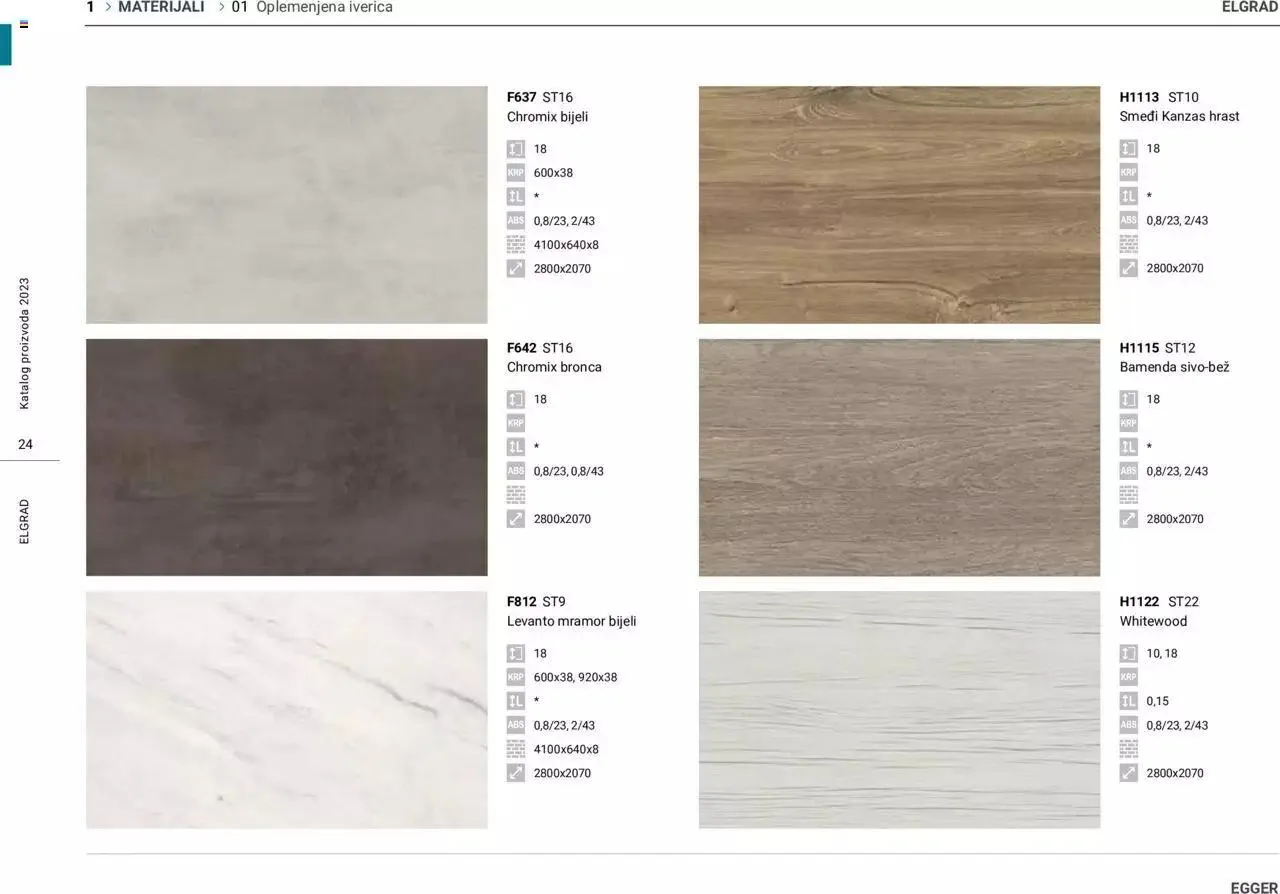 Katalog Katalog Elgrad od 1. siječnja do 31. prosinca 2023. - Pregled Stranica 25