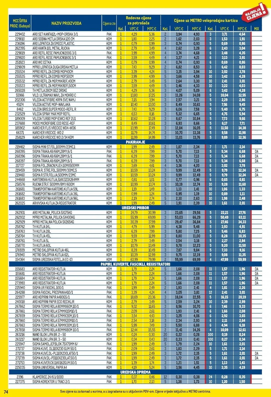 Katalog Metro katalog do 02.02.2026 od 15. siječnja do 2. veljače 2026. - Pregled Stranica 74