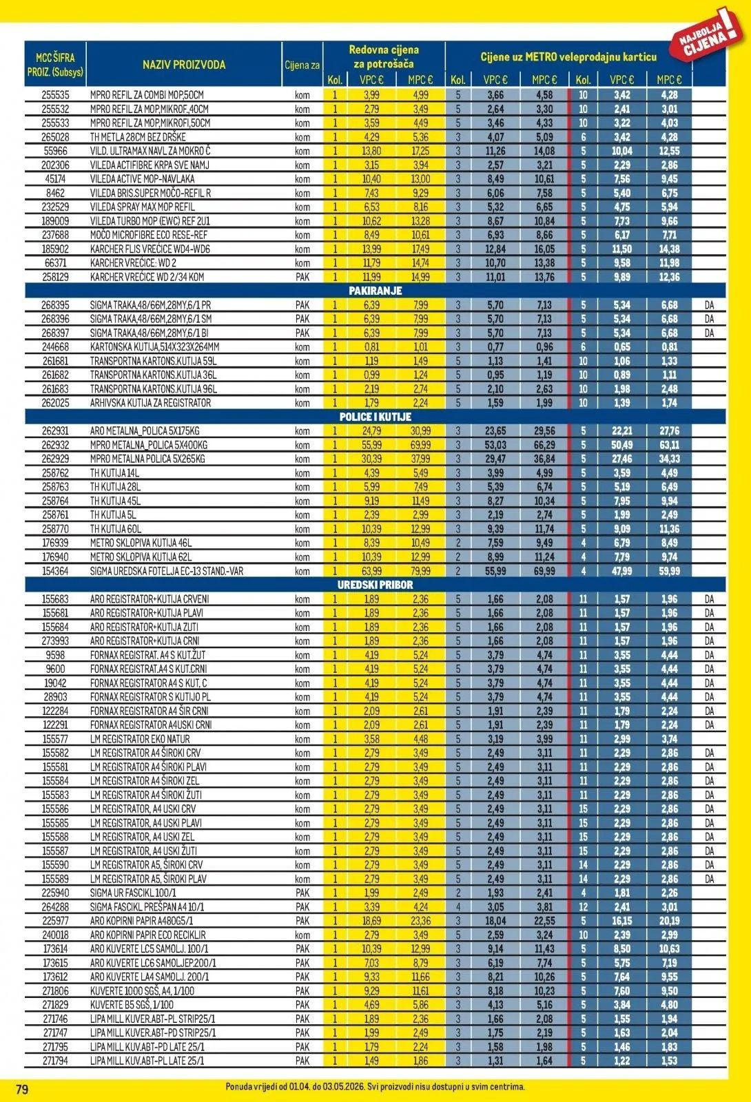 Katalog Metro katalog do 03.05.2026 od 2. travnja do 3. svibnja 2026. - Pregled Stranica 79