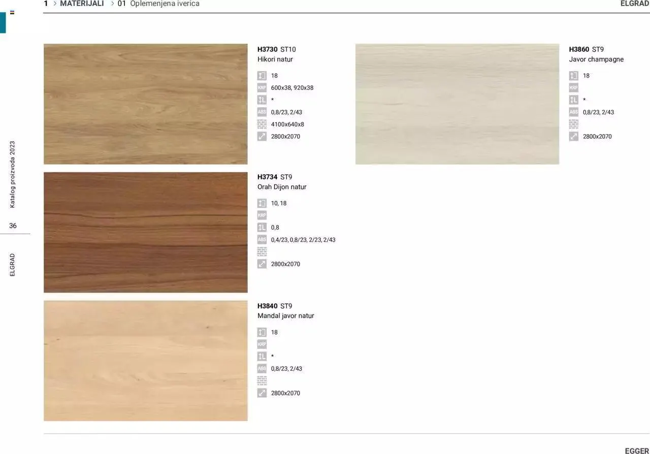 Katalog Katalog Elgrad od 1. siječnja do 31. prosinca 2023. - Pregled Stranica 37