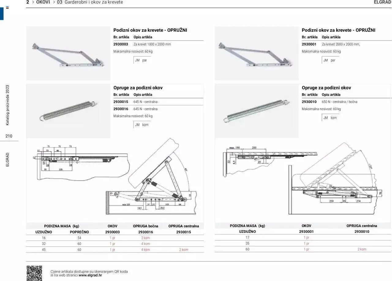 Katalog Katalog Elgrad od 1. siječnja do 31. prosinca 2023. - Pregled Stranica 211