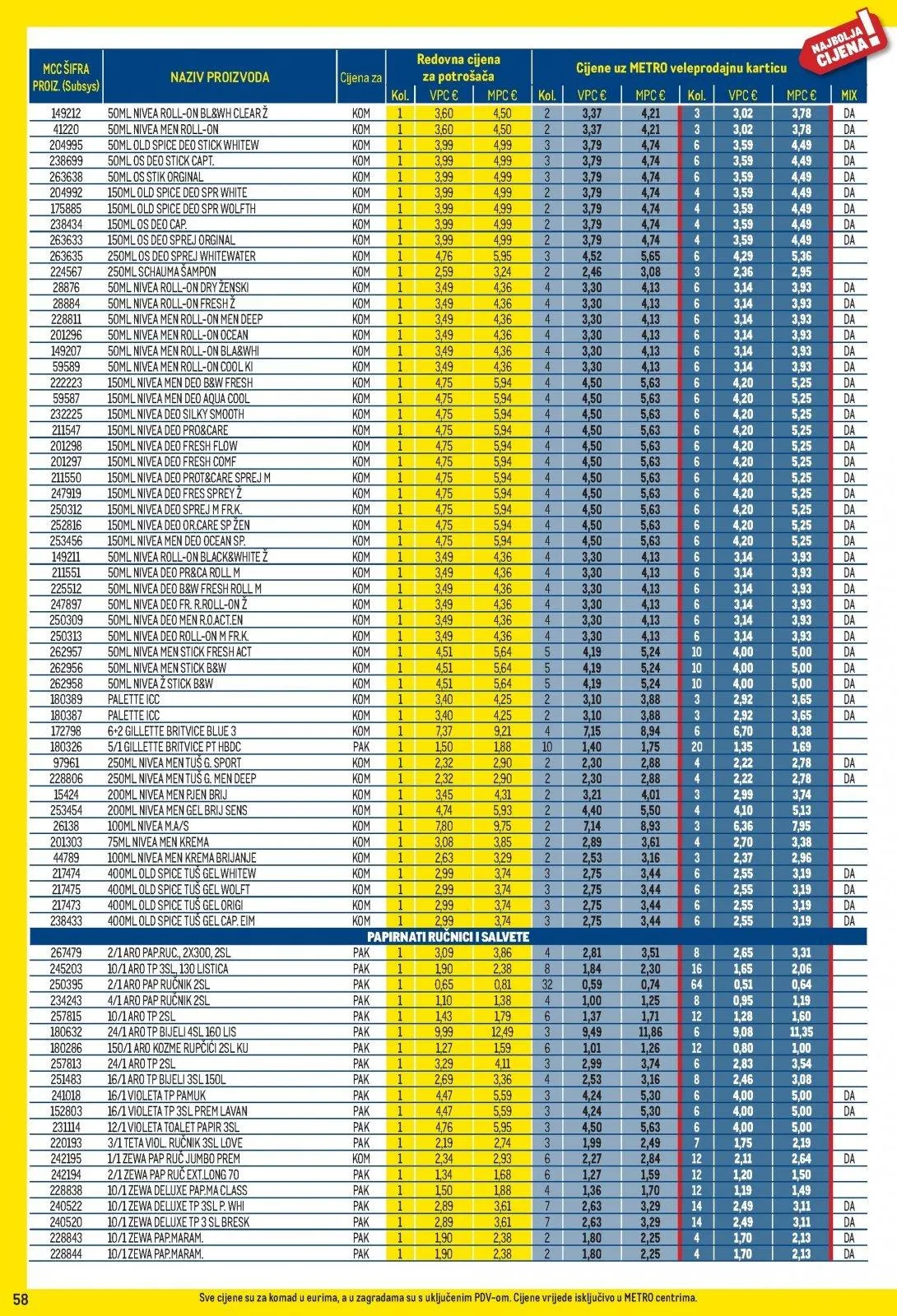 Katalog Metro katalog do 02.11.2025 od 28. listopada do 2. studenoga 2025. - Pregled Stranica 58