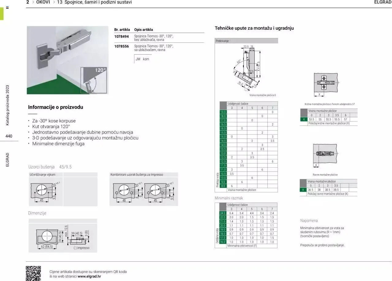 Katalog Katalog Elgrad od 1. siječnja do 31. prosinca 2023. - Pregled Stranica 441