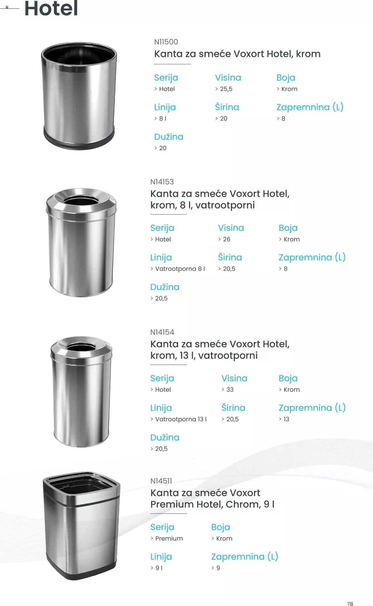 Katalog Galanterija 2023 Fero-term od 13. ožujka do 31. prosinca 2023. - Pregled Stranica 81