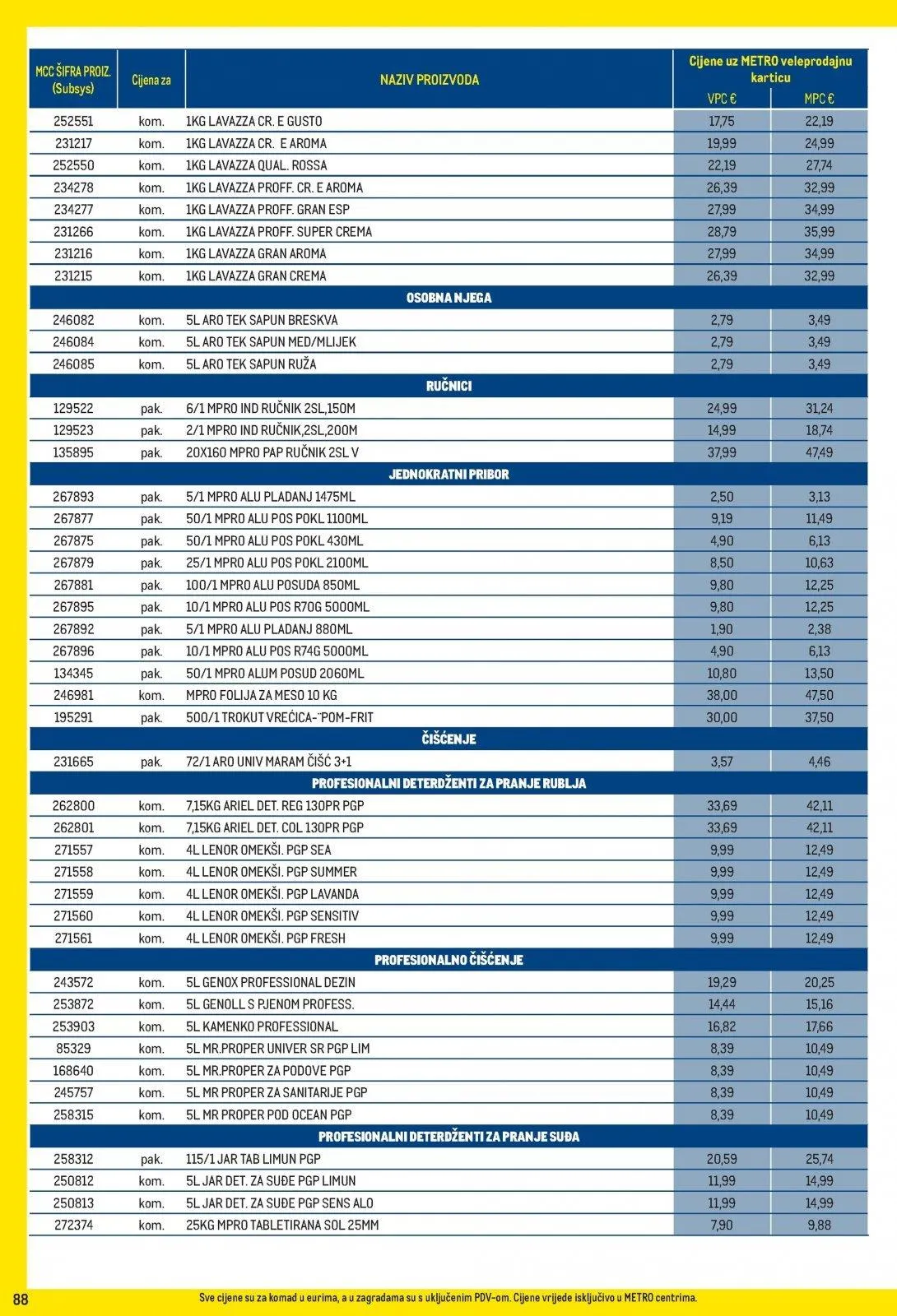 Katalog Metro katalog do 01.07.2026 od 9. lipnja do 1. srpnja 2026. - Pregled Stranica 88