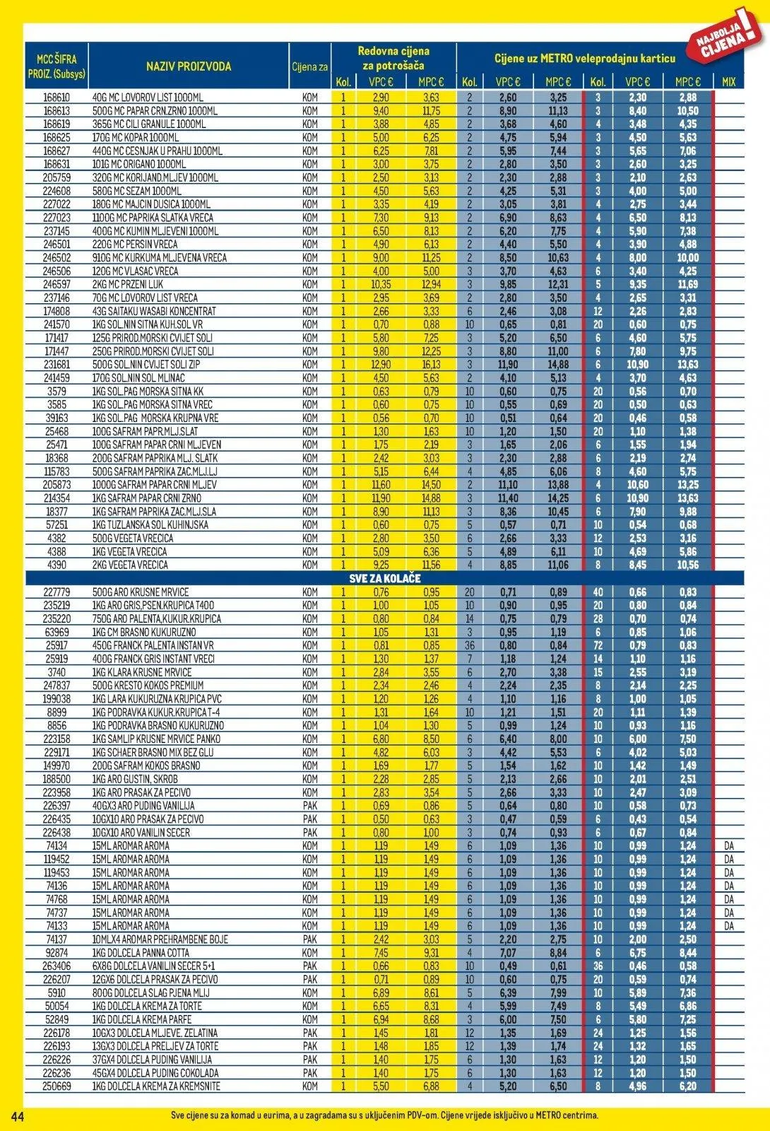 Katalog Metro katalog do 02.02.2026 od 15. siječnja do 2. veljače 2026. - Pregled Stranica 44