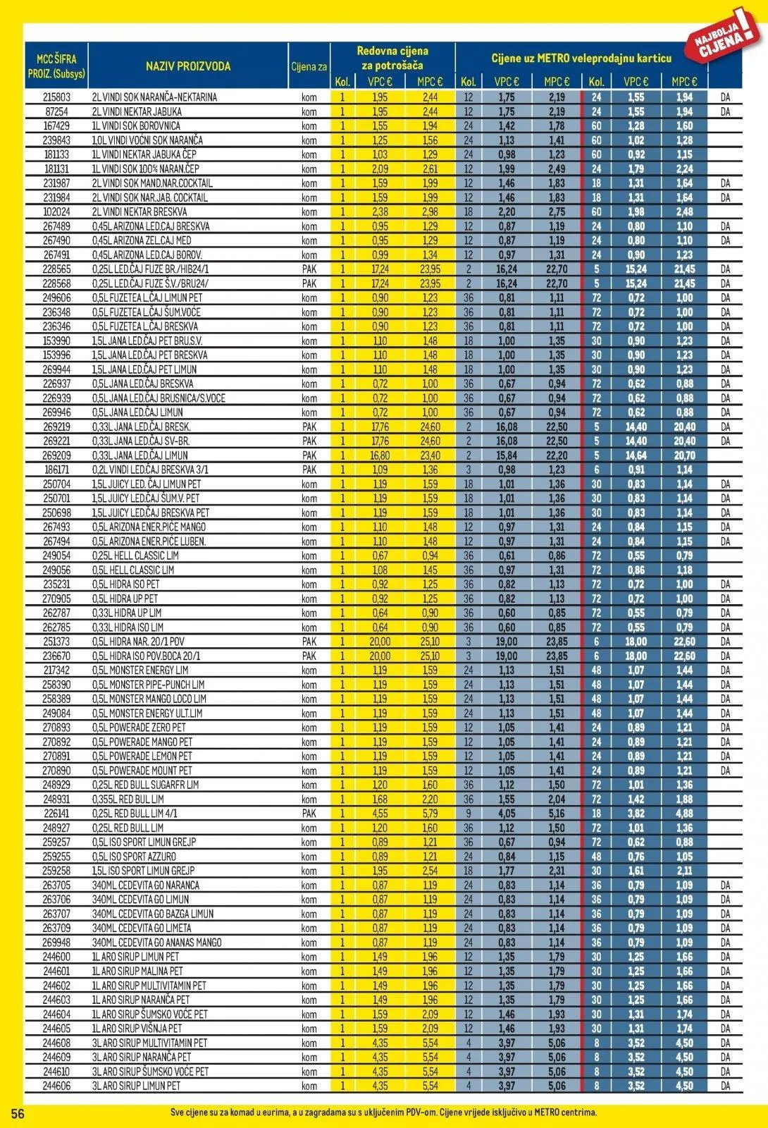 Katalog Metro katalog do 03.05.2026 od 2. travnja do 3. svibnja 2026. - Pregled Stranica 56