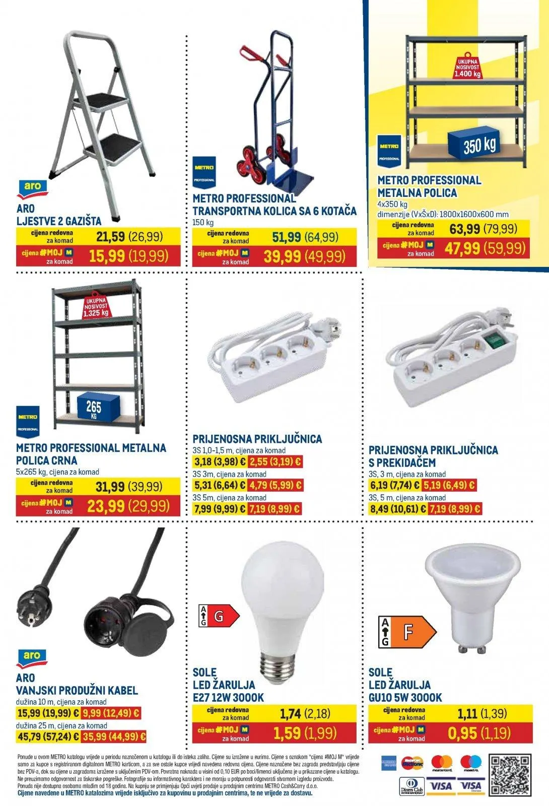 Katalog Metro katalog do 16.04.2026 od 2. travnja do 16. travnja 2026. - Pregled Stranica 15