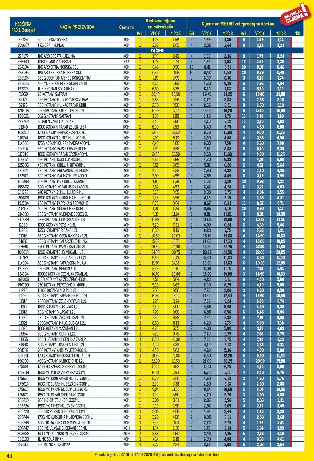 Katalog Metro katalog do 02.02.2026 od 15. siječnja do 2. veljače 2026. - Pregled Stranica 43